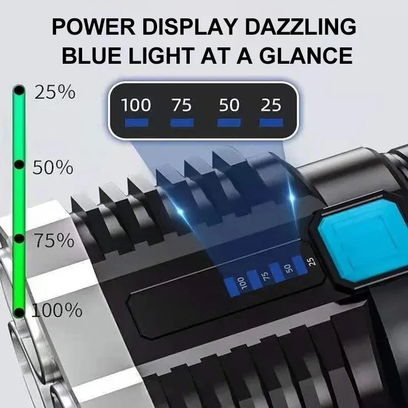 High Power Led Camping Torch Rechargeable Flashlights Portable Light